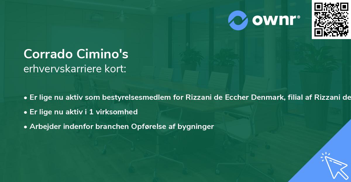 Corrado Cimino's erhvervskarriere kort