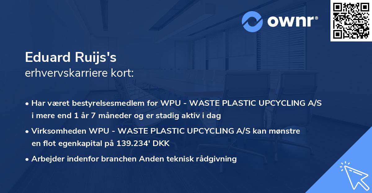 Eduard Ruijs's erhvervskarriere kort