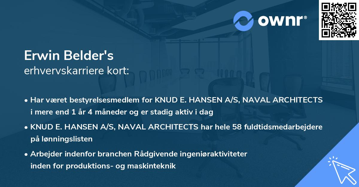 Erwin Belder's erhvervskarriere kort