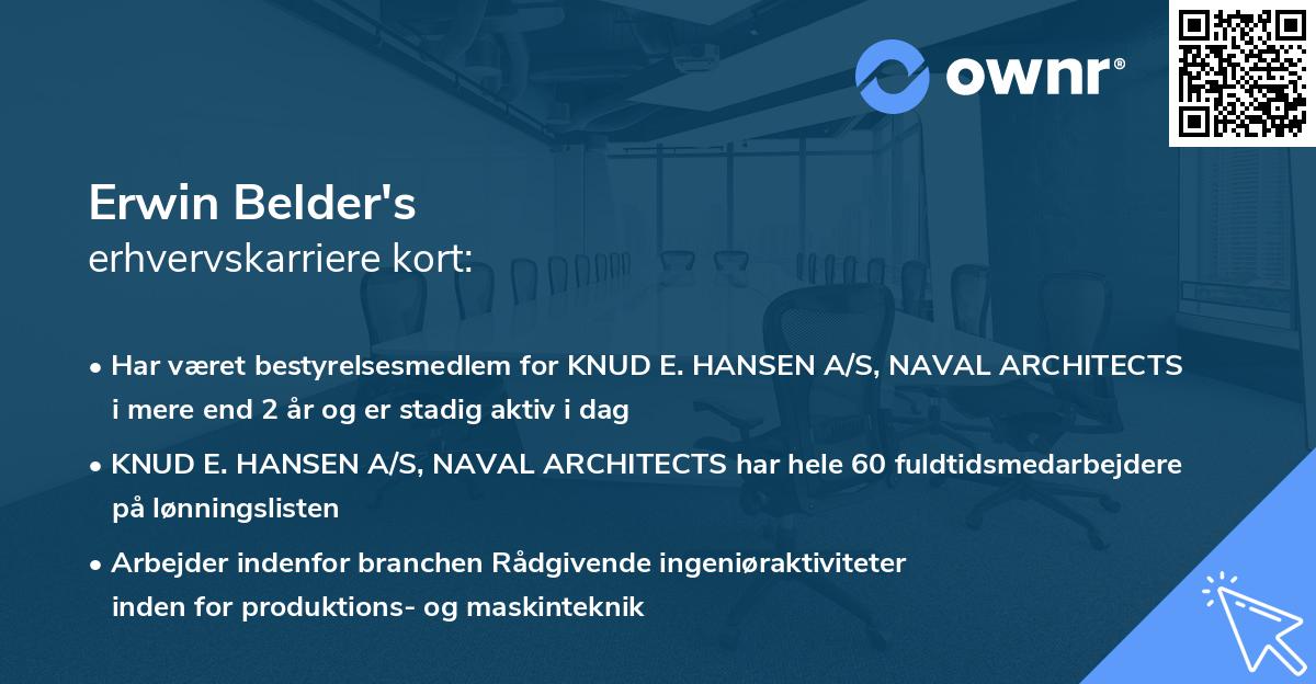 Erwin Belder's erhvervskarriere kort