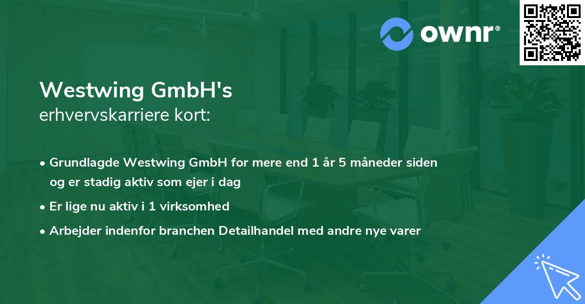Westwing GmbH's erhvervskarriere kort