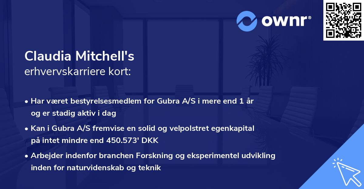 Claudia Mitchell's erhvervskarriere kort