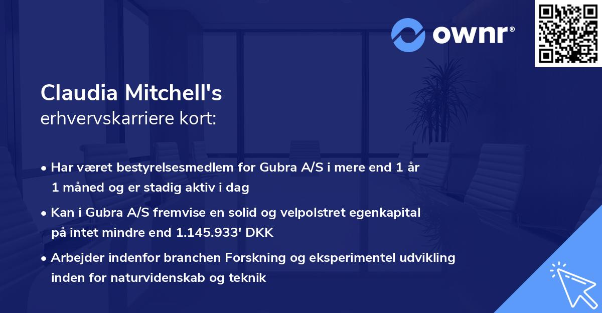Claudia Mitchell's erhvervskarriere kort