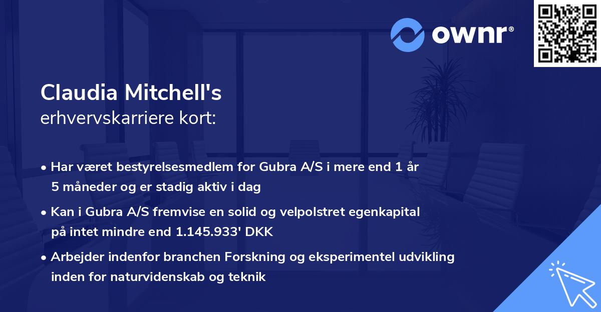 Claudia Mitchell's erhvervskarriere kort