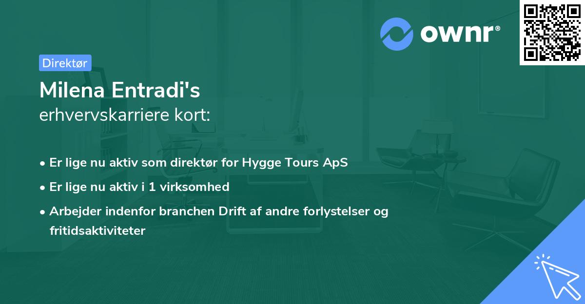 Milena Entradi's erhvervskarriere kort