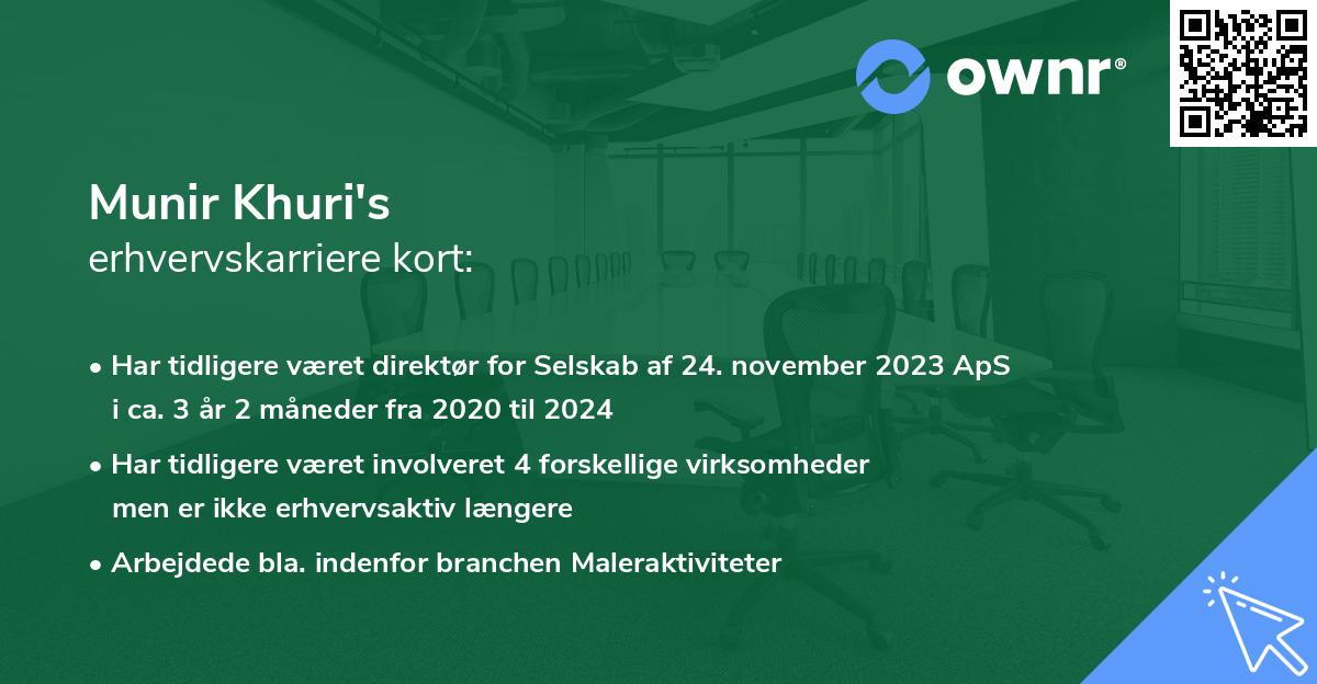 Munir Khuri's erhvervskarriere kort