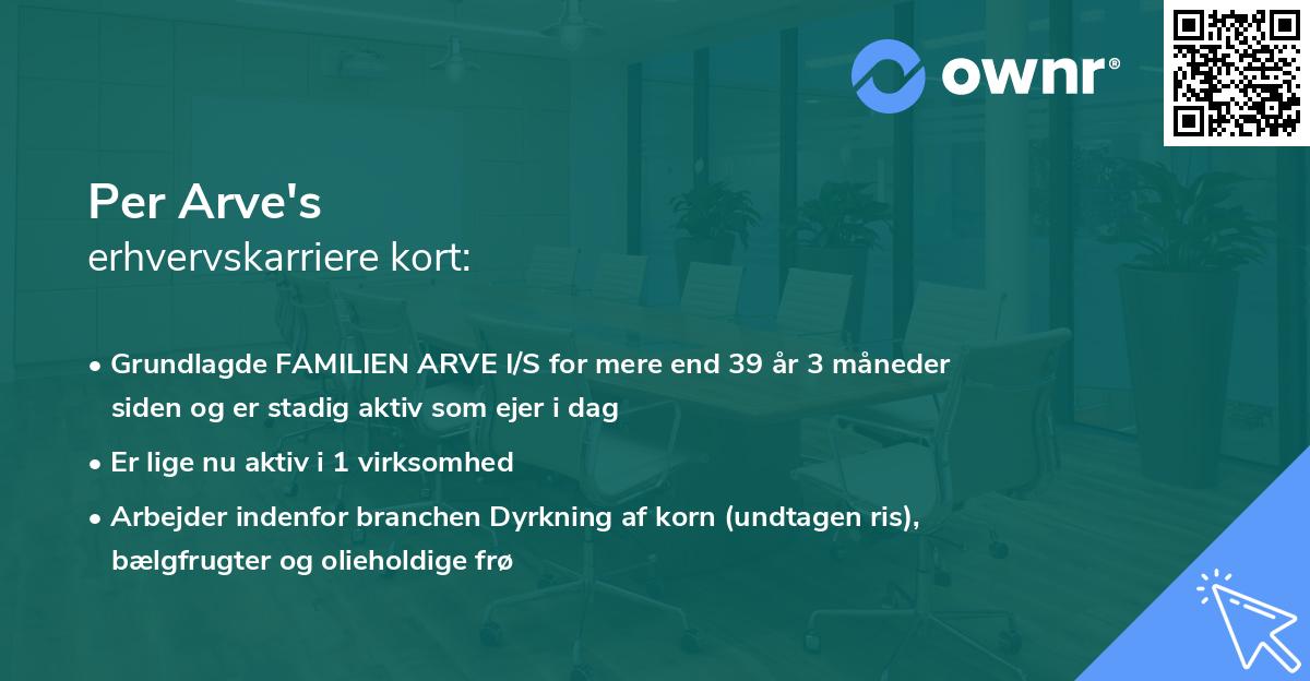 Per Arve's erhvervskarriere kort