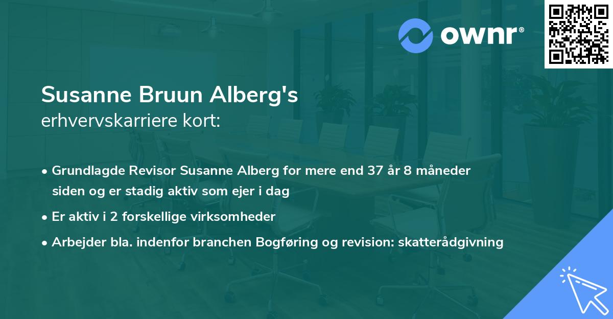 Susanne Bruun Alberg's erhvervskarriere kort