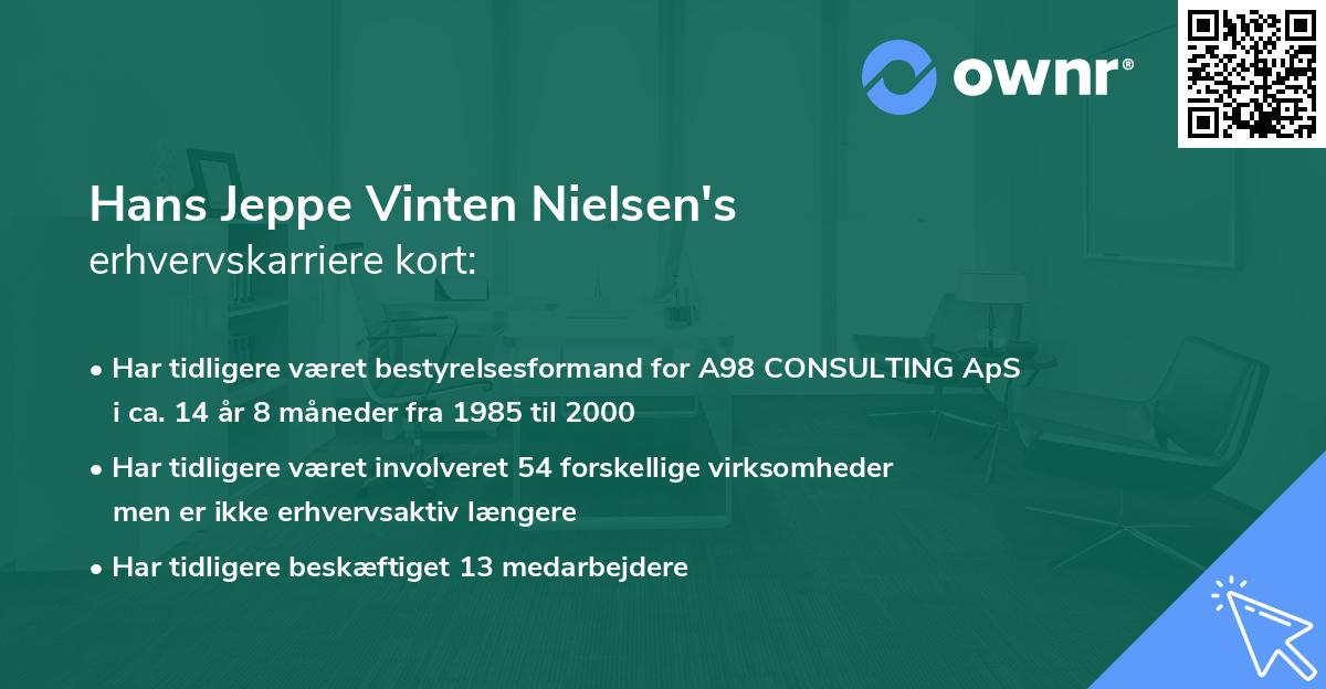 Hans Jeppe Vinten Nielsen's erhvervskarriere kort