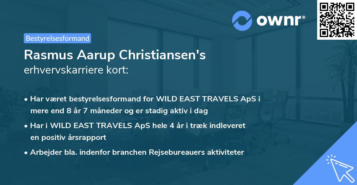 Rasmus Aarup Christiansen's erhvervskarriere kort