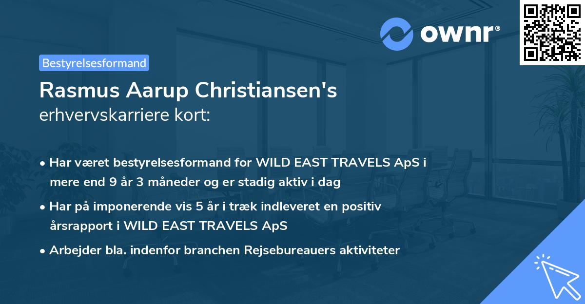 Rasmus Aarup Christiansen's erhvervskarriere kort