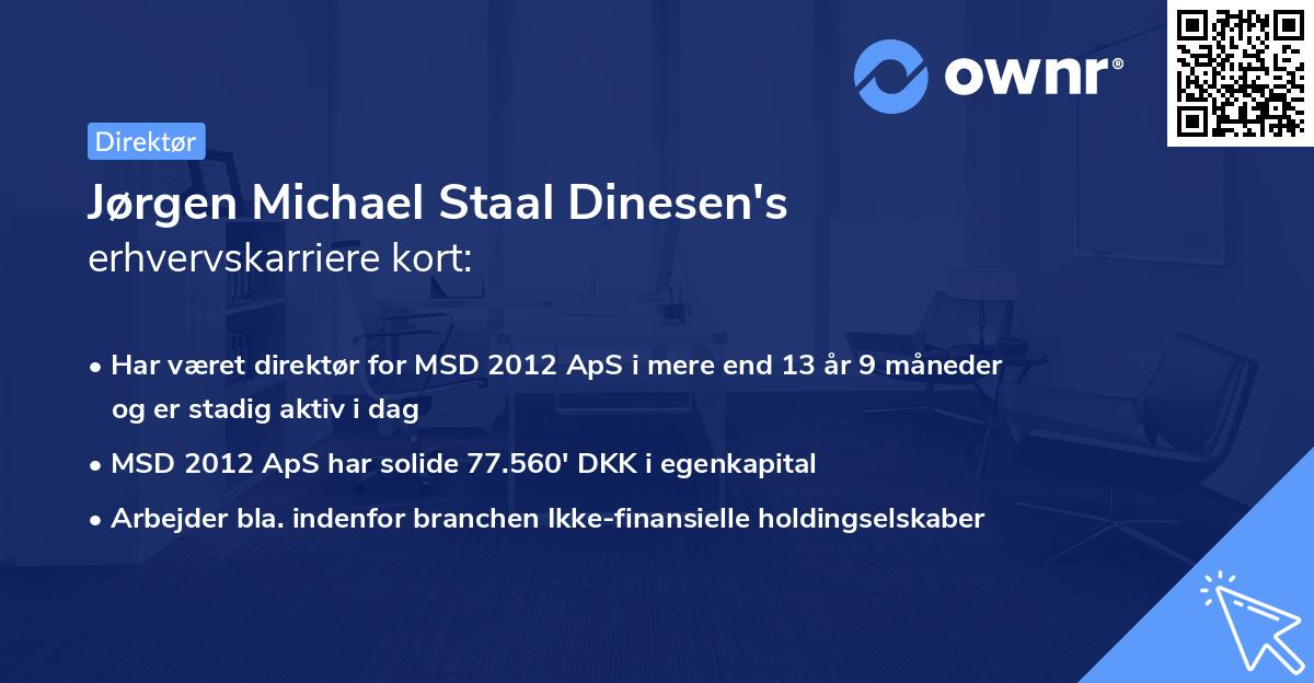 Jørgen Michael Staal Dinesen's erhvervskarriere kort