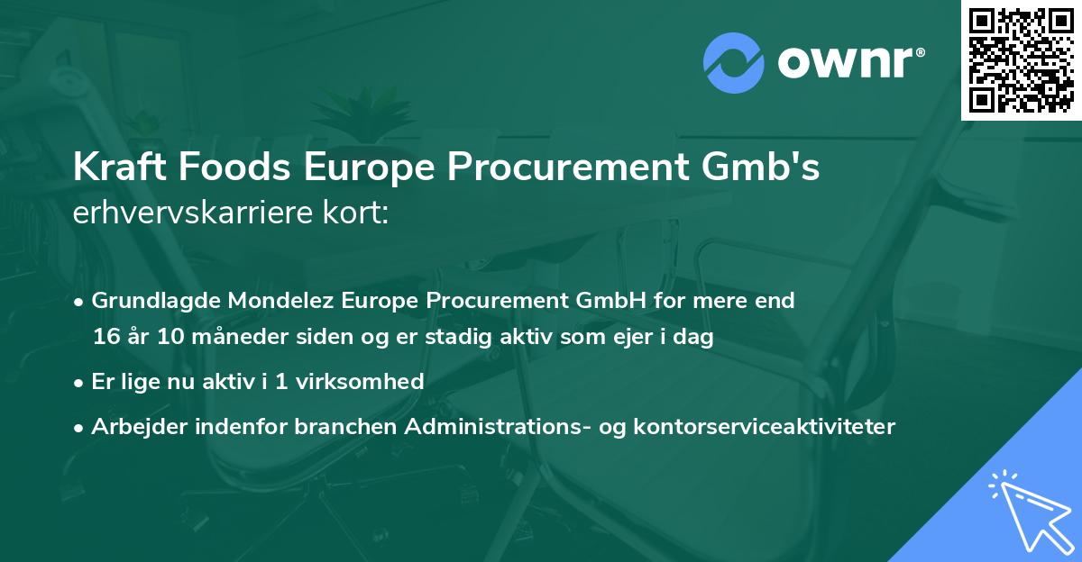 Kraft Foods Europe Procurement Gmb's erhvervskarriere kort