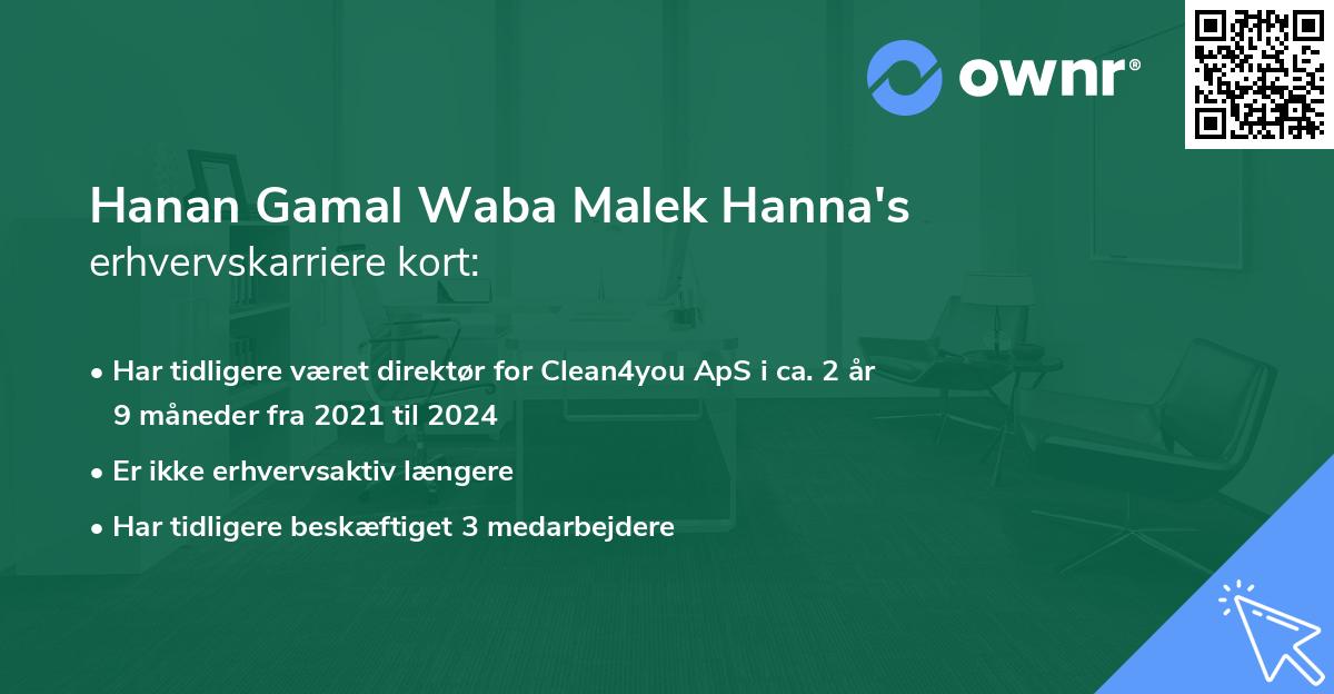 Hanan Gamal Waba Malek Hanna's erhvervskarriere kort