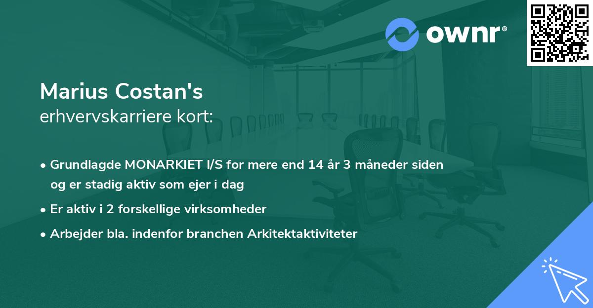 Marius Costan's erhvervskarriere kort