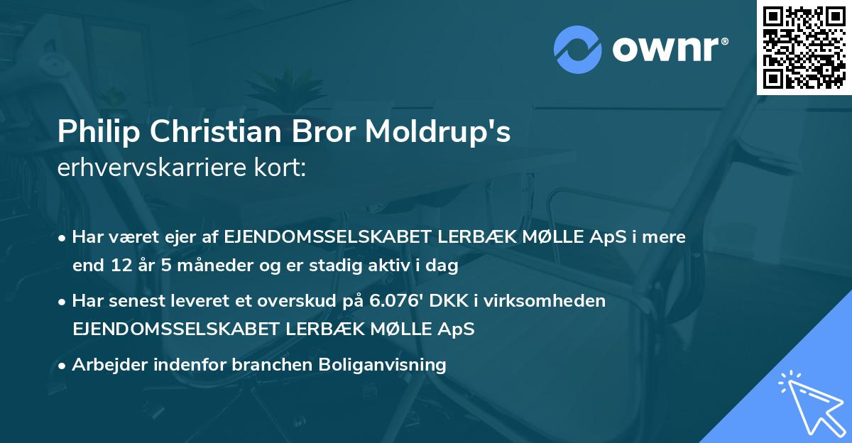Philip Christian Bror Moldrup's erhvervskarriere kort