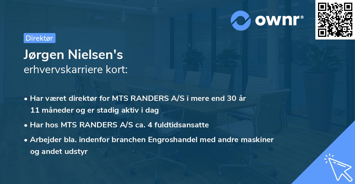 Jørgen Nielsen's erhvervskarriere kort