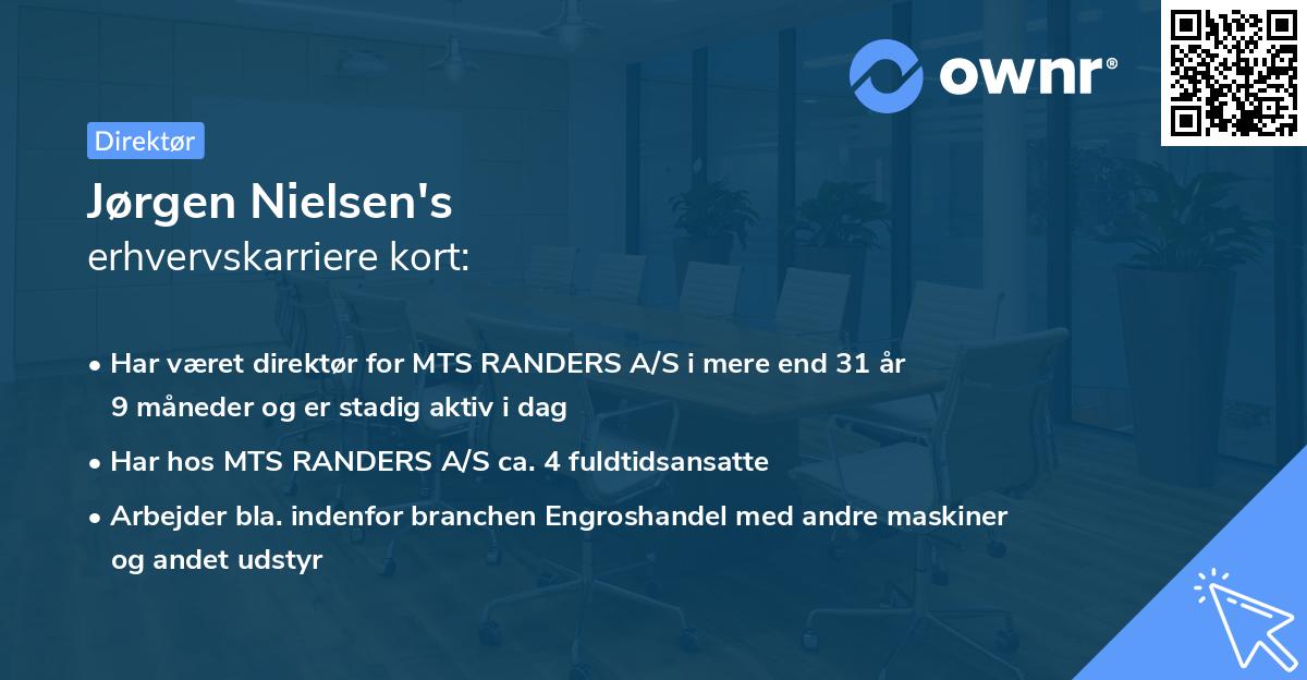 Jørgen Nielsen's erhvervskarriere kort