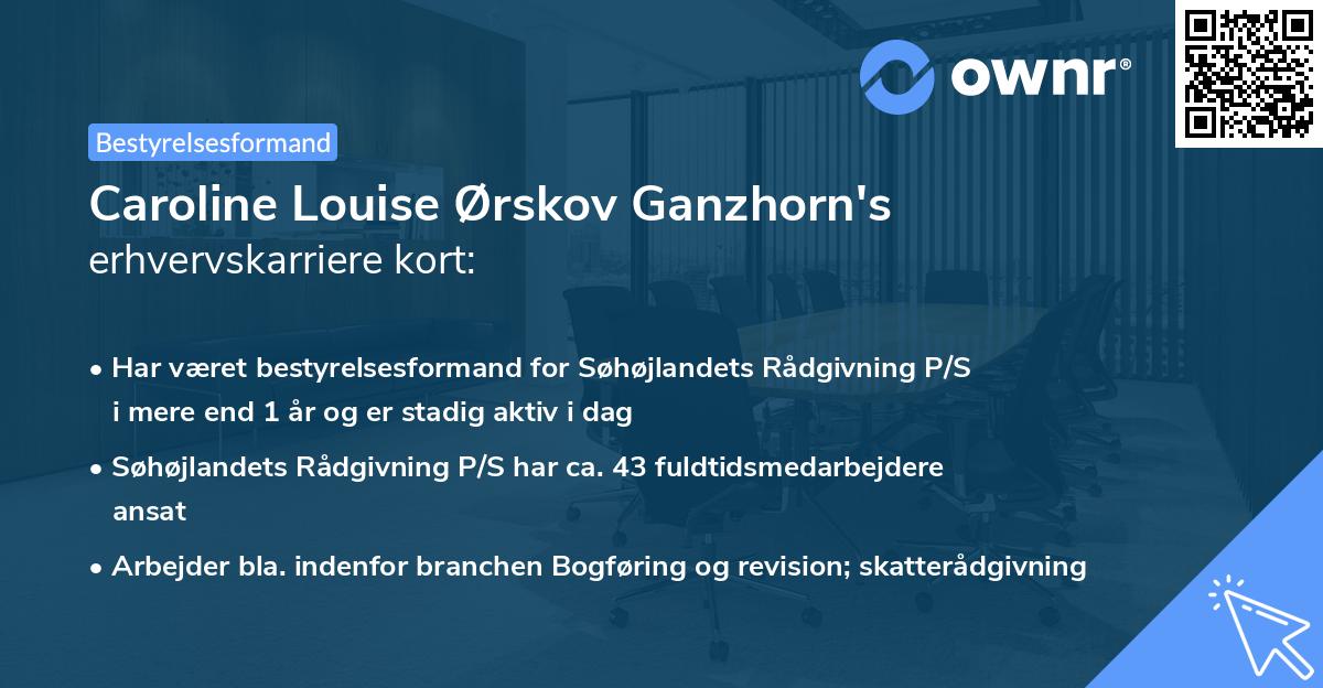 Caroline Louise Ørskov Ganzhorn's erhvervskarriere kort