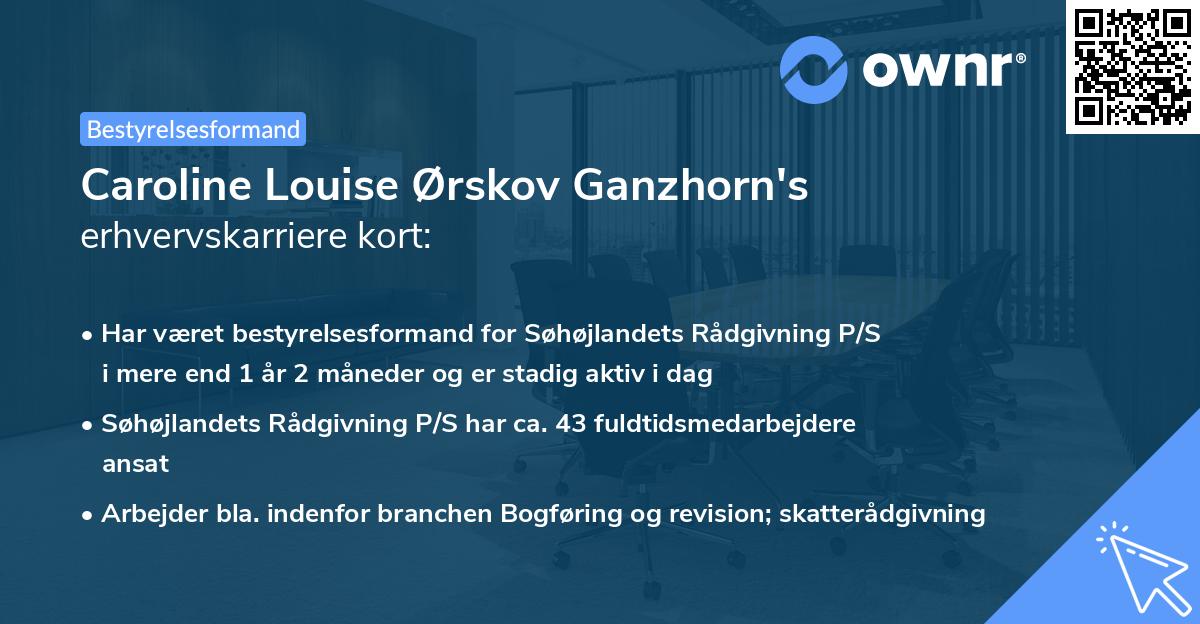 Caroline Louise Ørskov Ganzhorn's erhvervskarriere kort