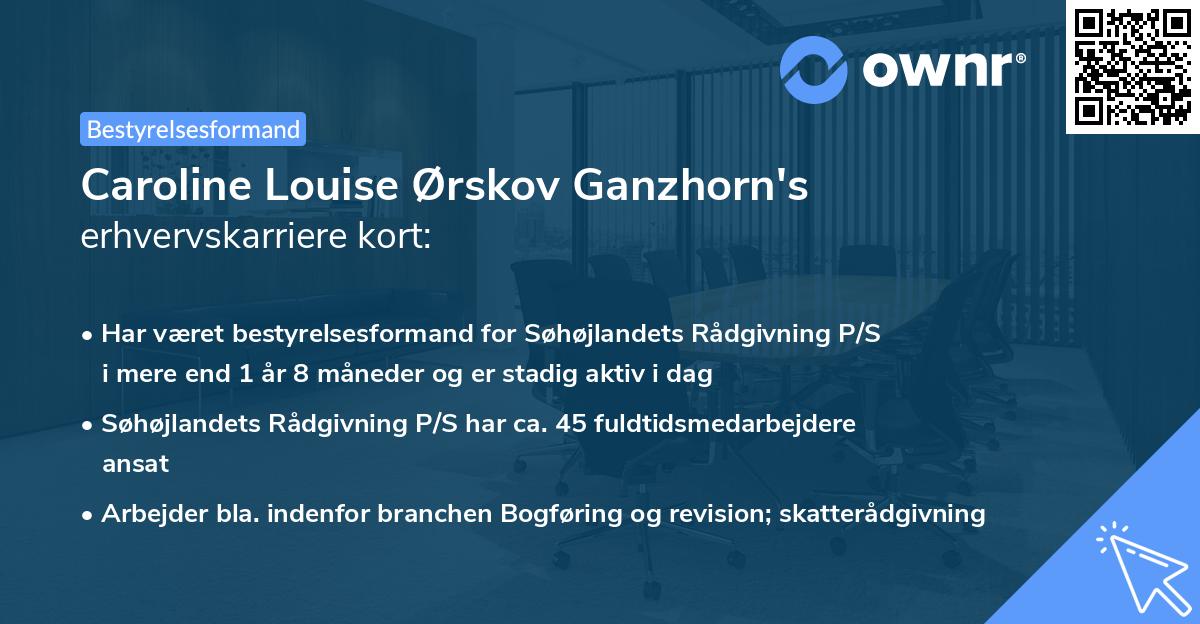 Caroline Louise Ørskov Ganzhorn's erhvervskarriere kort