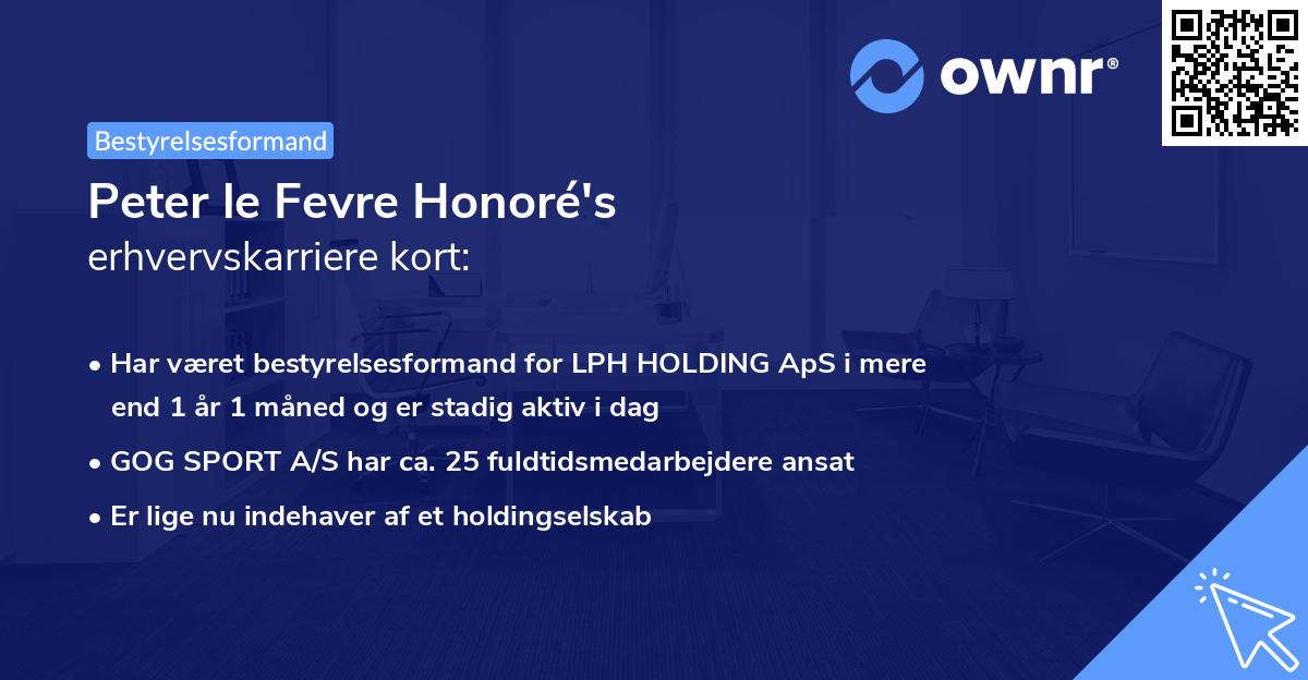 Peter le Fevre Honoré's erhvervskarriere kort