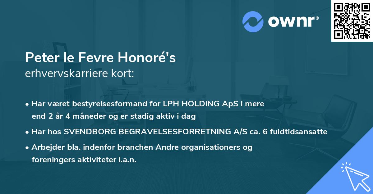 Peter le Fevre Honoré's erhvervskarriere kort