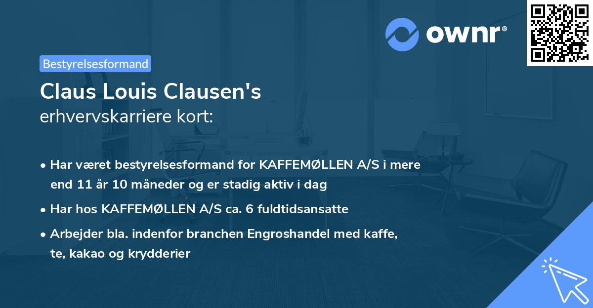 Claus Louis Clausen's erhvervskarriere kort