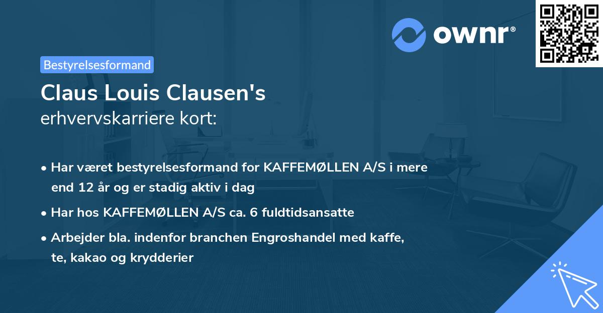 Claus Louis Clausen's erhvervskarriere kort