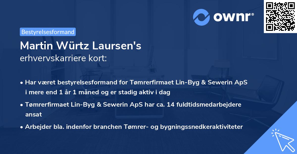 Martin Würtz Laursen's erhvervskarriere kort