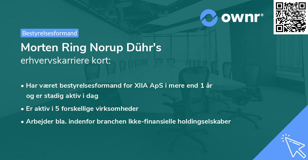 Morten Ring Norup Dühr's erhvervskarriere kort