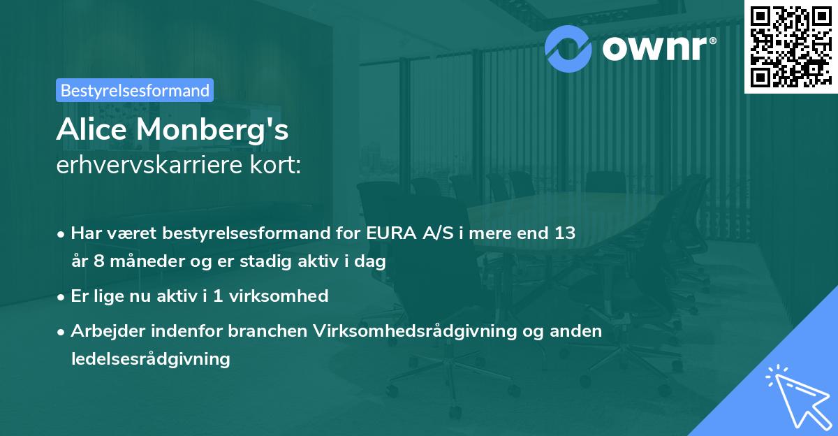 Alice Monberg's erhvervskarriere kort