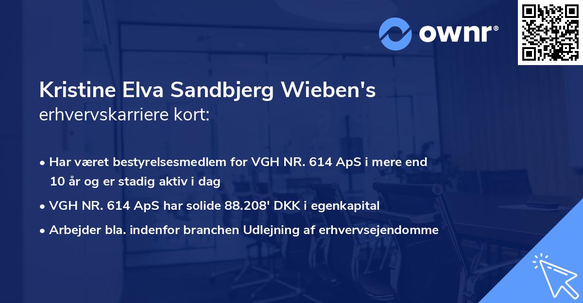 Kristine Elva Sandbjerg Wieben's erhvervskarriere kort