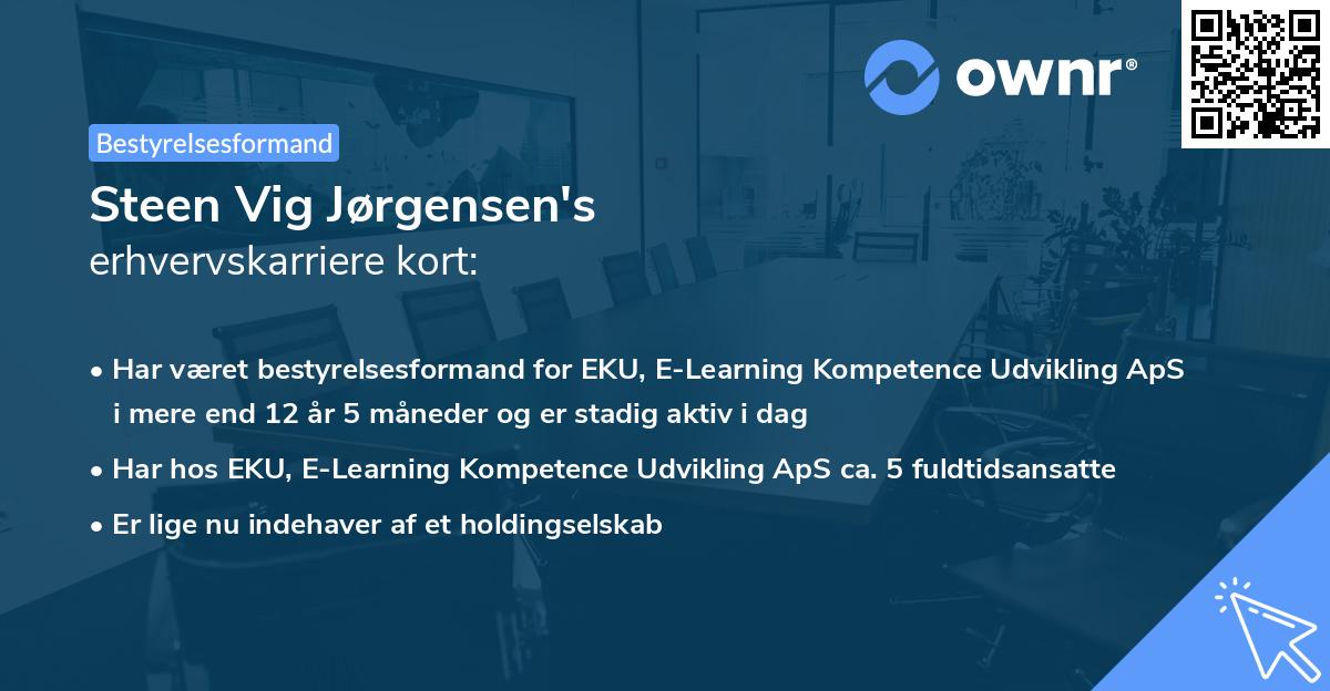 Steen Vig Jørgensen's erhvervskarriere kort