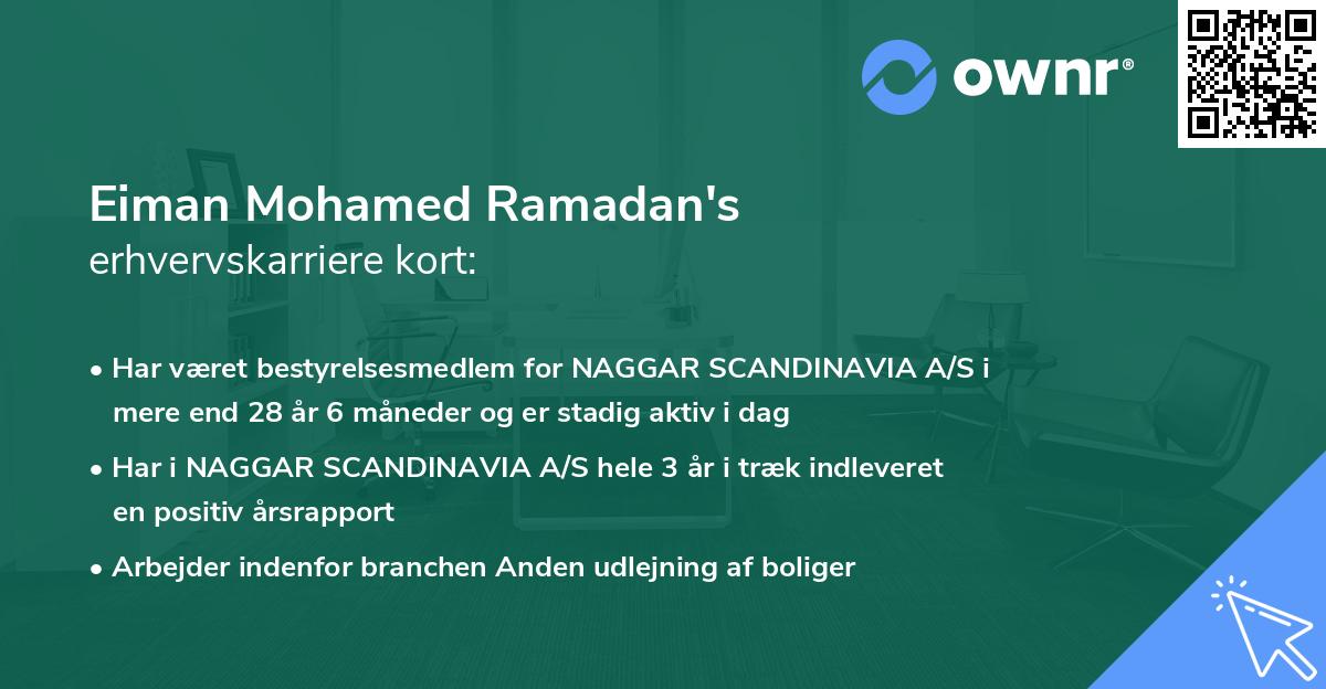 Eiman Mohamed Ramadan's erhvervskarriere kort