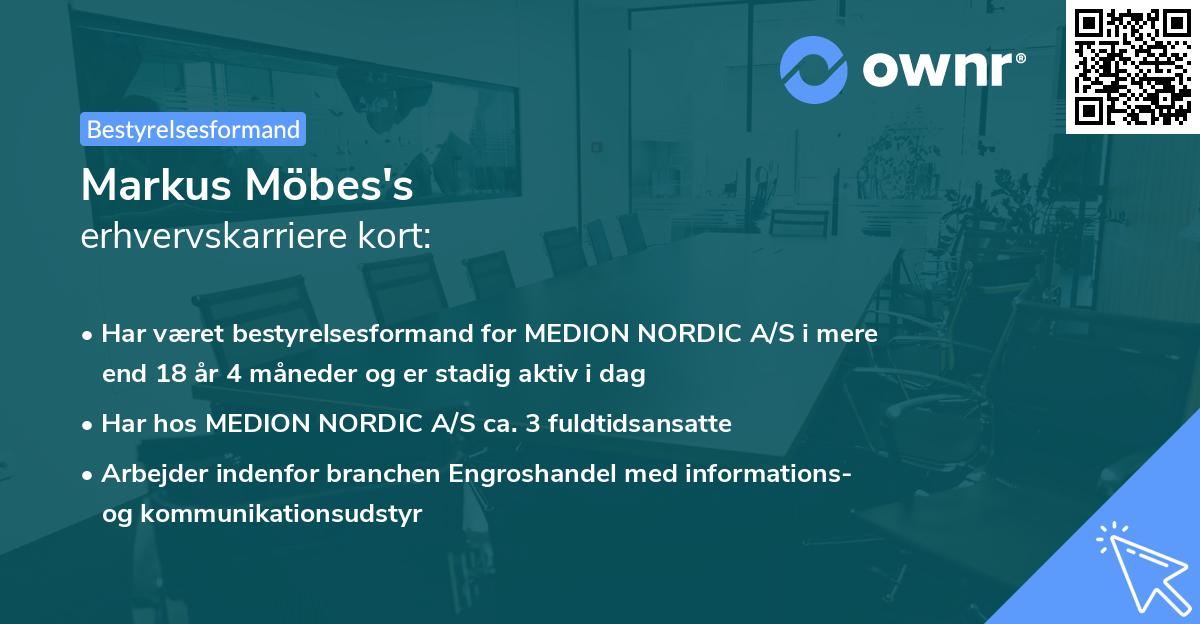 Markus Möbes's erhvervskarriere kort