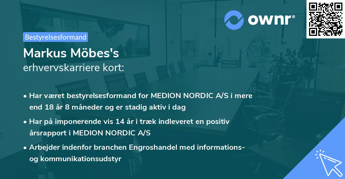 Markus Möbes's erhvervskarriere kort