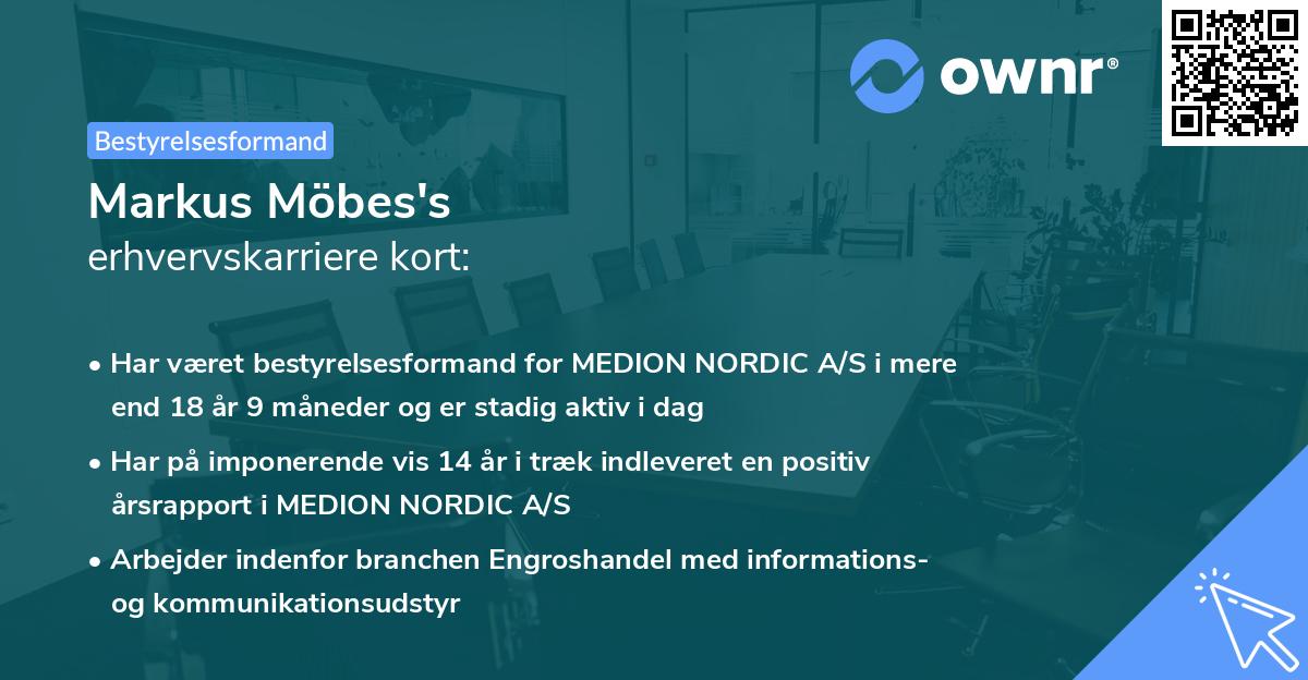 Markus Möbes's erhvervskarriere kort