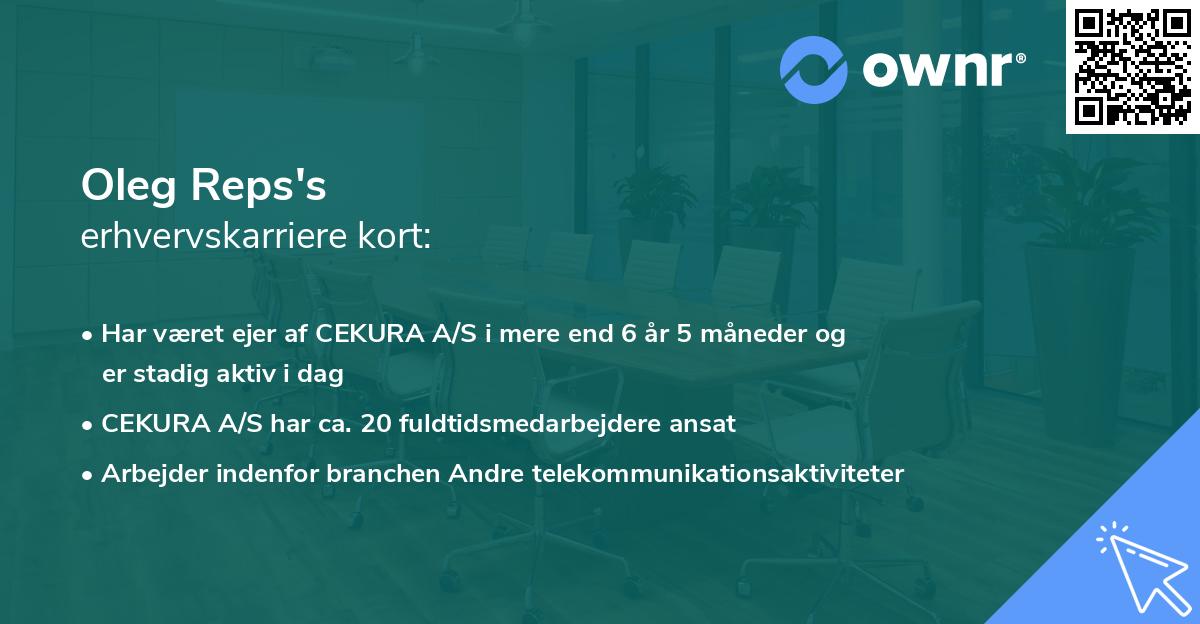 Oleg Reps's erhvervskarriere kort
