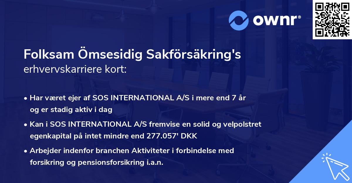Folksam Ömsesidig Sakförsäkring's erhvervskarriere kort
