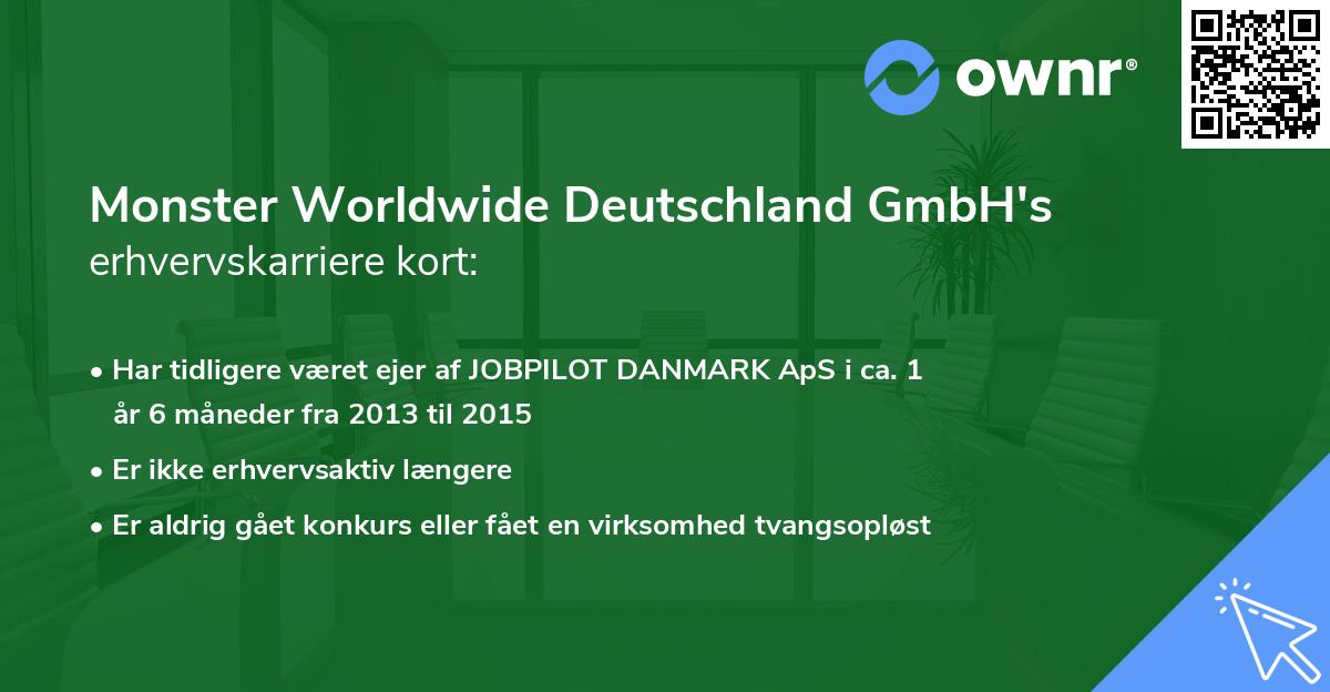 Monster Worldwide Deutschland GmbH's erhvervskarriere kort