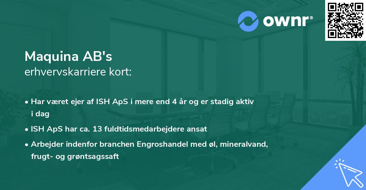Maquina AB's erhvervskarriere kort