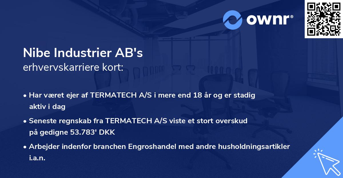 Nibe Industrier AB's erhvervskarriere kort