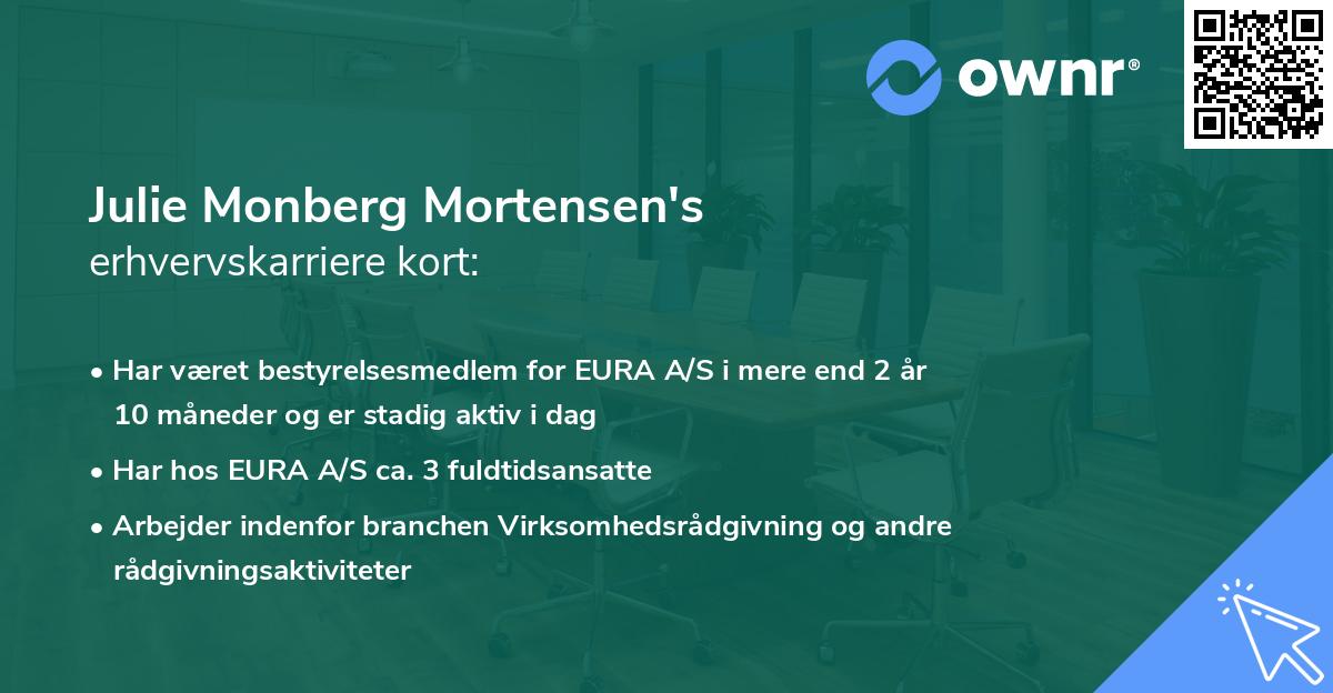 Julie Monberg Mortensen's erhvervskarriere kort