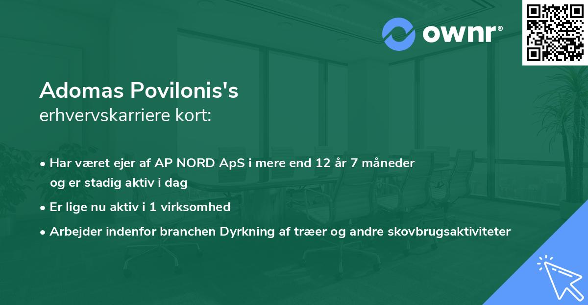 Adomas Povilonis's erhvervskarriere kort