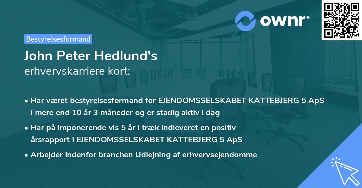 John Peter Hedlund's erhvervskarriere kort
