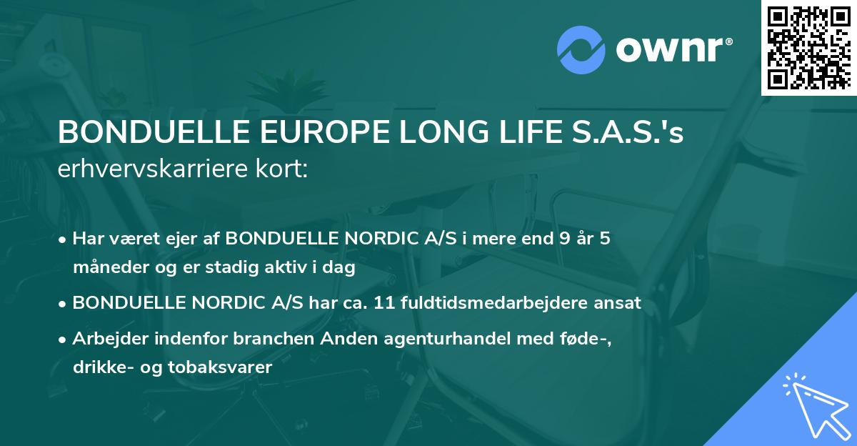BONDUELLE EUROPE LONG LIFE S.A.S.'s erhvervskarriere kort