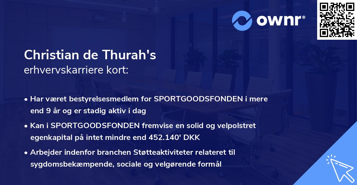Christian de Thurah's erhvervskarriere kort