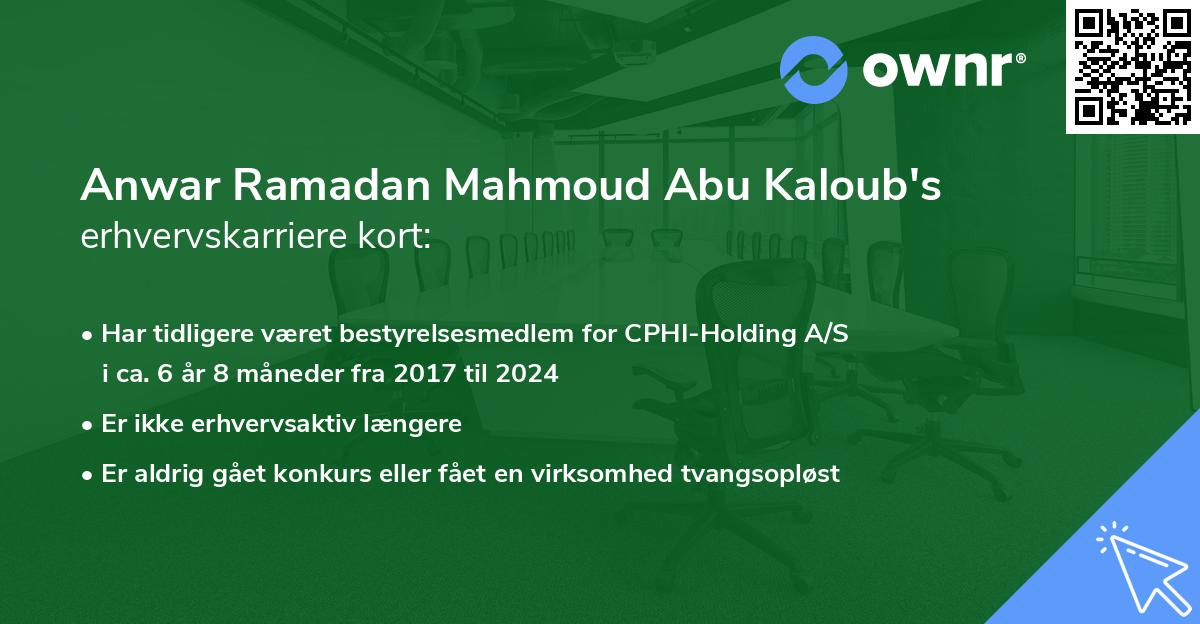 Anwar Ramadan Mahmoud Abu Kaloub's erhvervskarriere kort