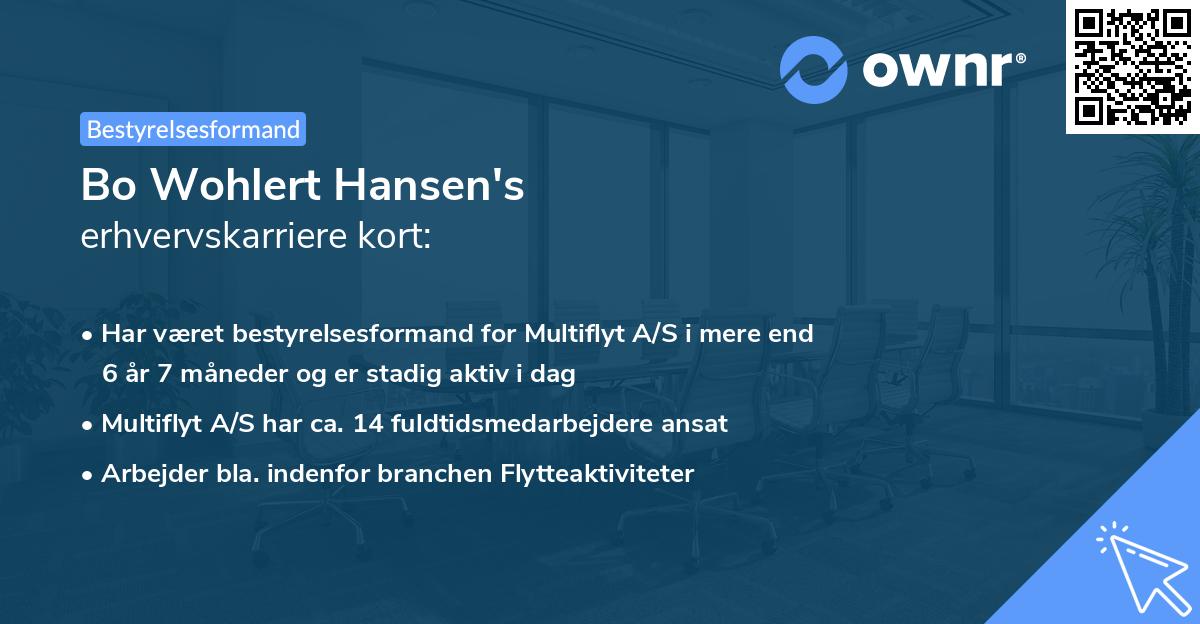 Bo Wohlert Hansen's erhvervskarriere kort